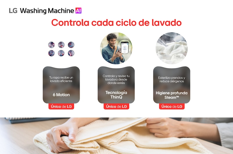 Controla cada ciclo de lavado